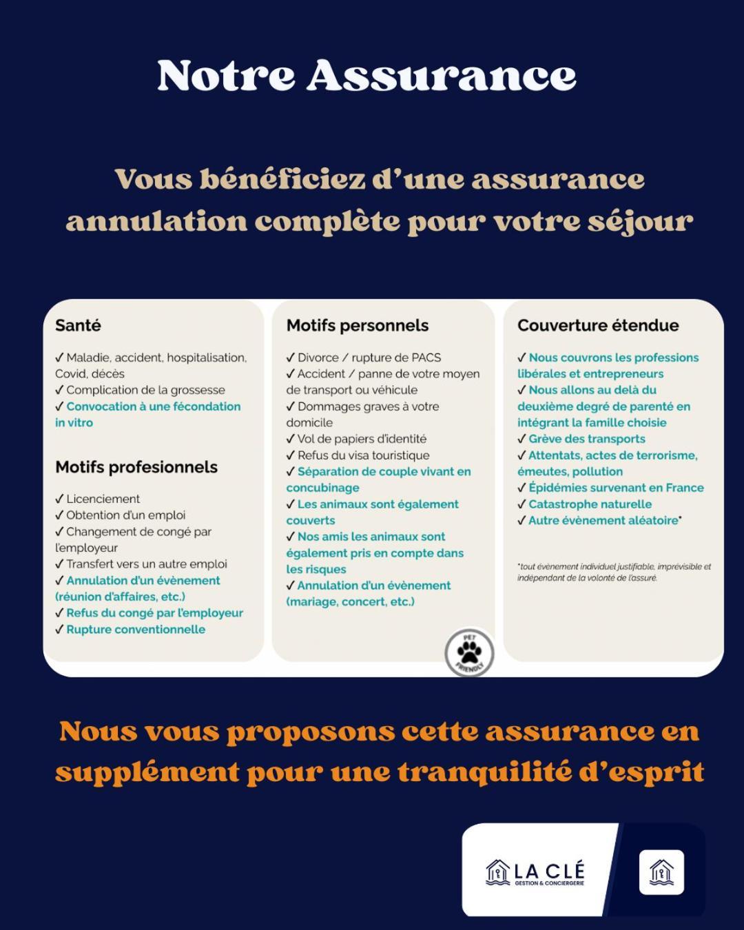 La Cle - Port - Gare - Centre De Toulon Apartment Екстериор снимка